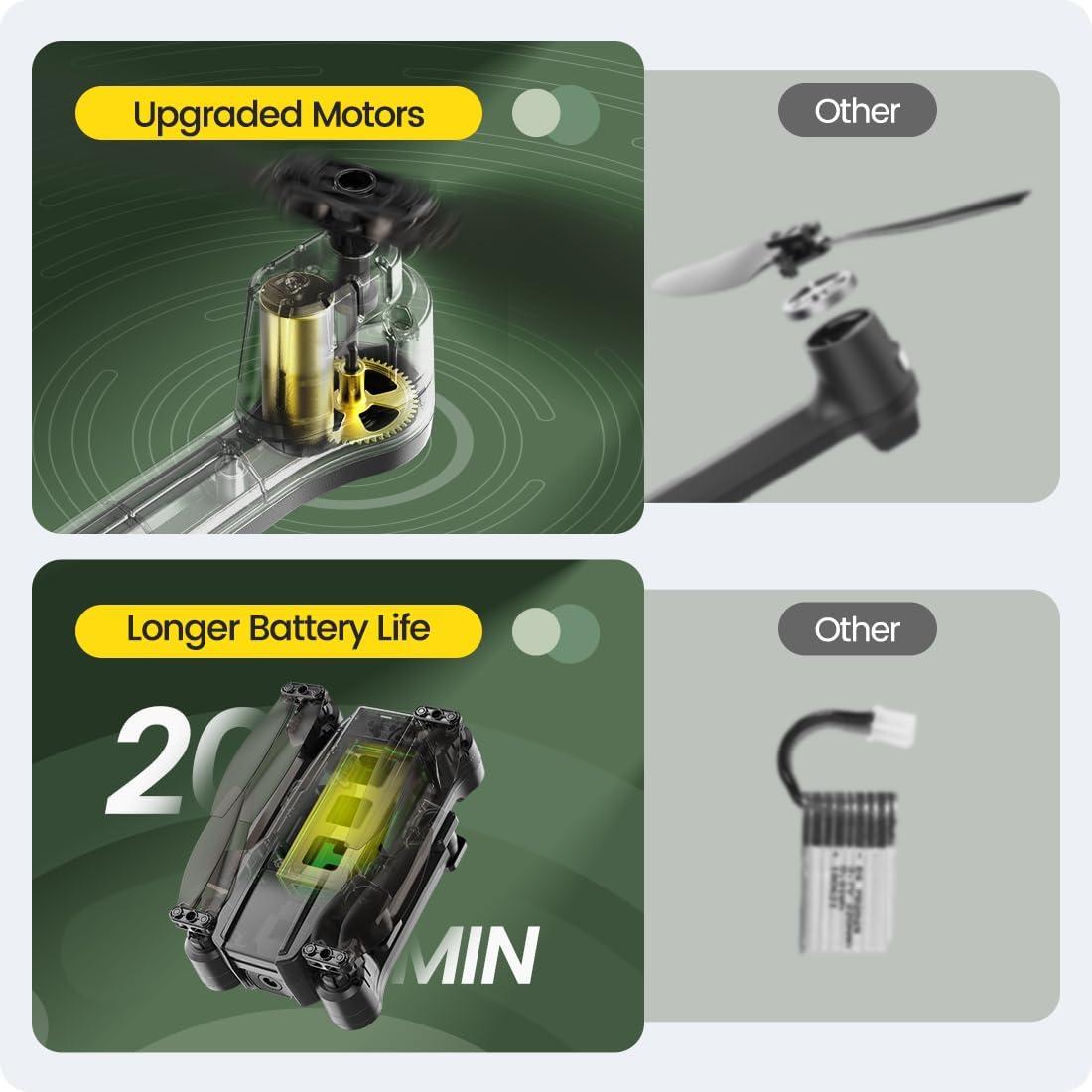 image:imageHoly Stone HS440D GPS Drones with Camera for Adults 4K UHD Camera Unger 249g with GPS Auto Return Follow Me Waypoints and Customized Carrying CaseHS440